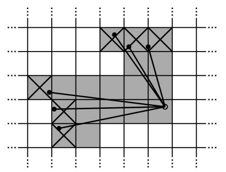 local_map